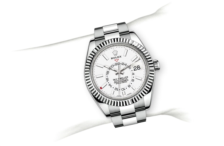 Wrist Example