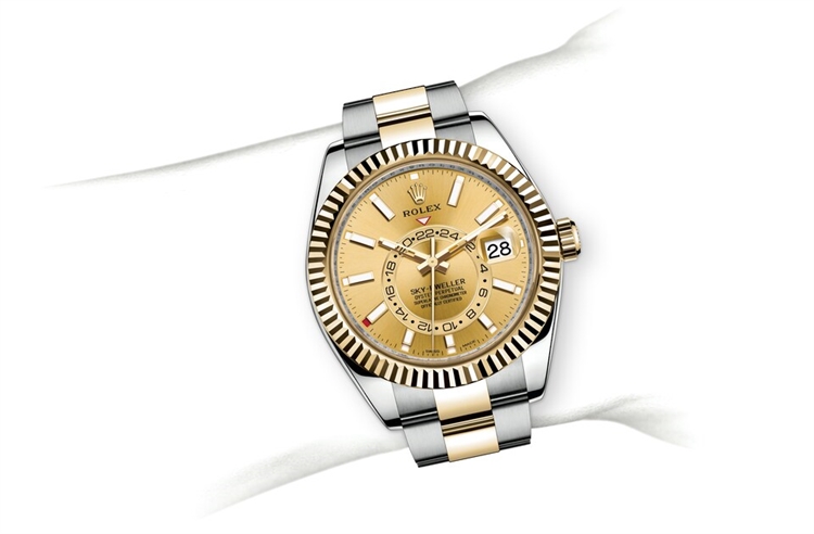Wrist Example