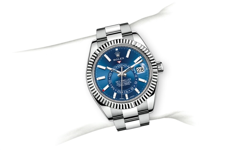 Wrist Example