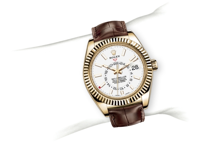 Wrist Example