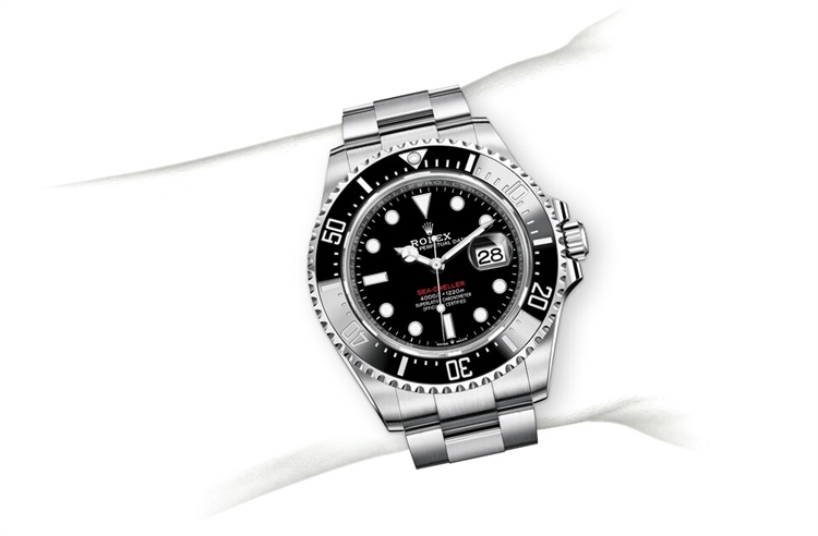 Wrist Example