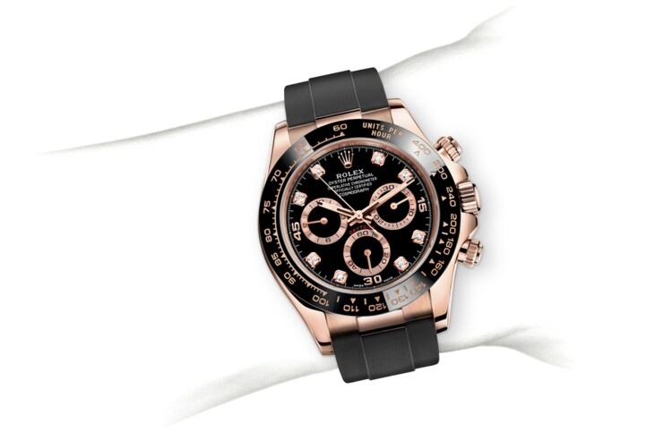 Wrist Example