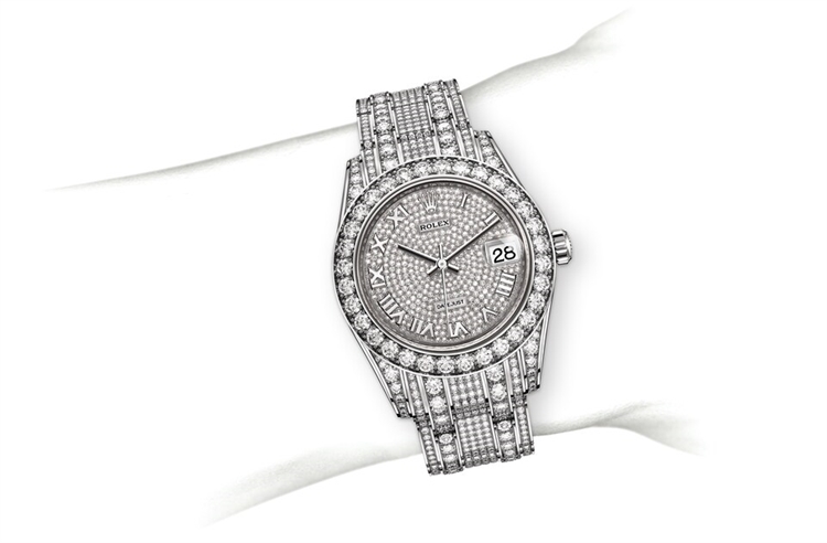 Wrist Example