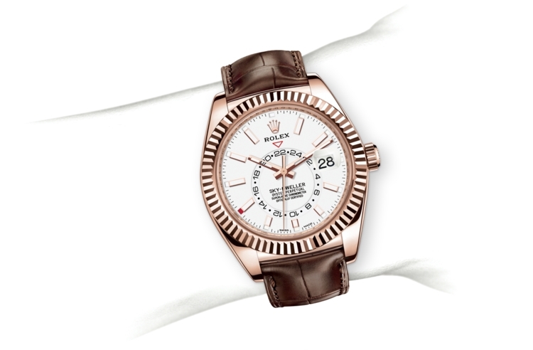 Wrist Example