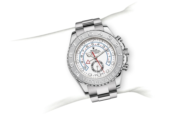 Wrist Example