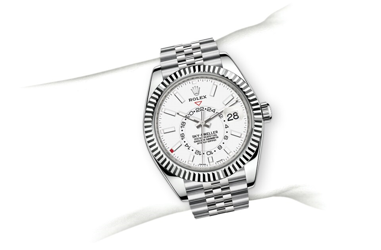 Wrist Example