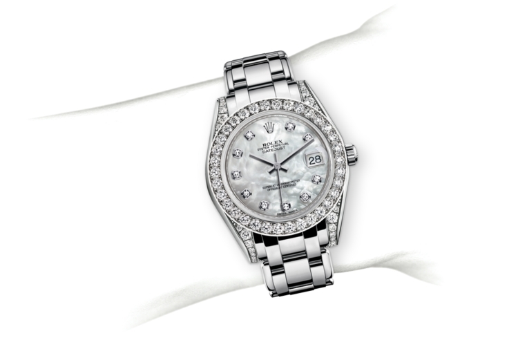 Wrist Example