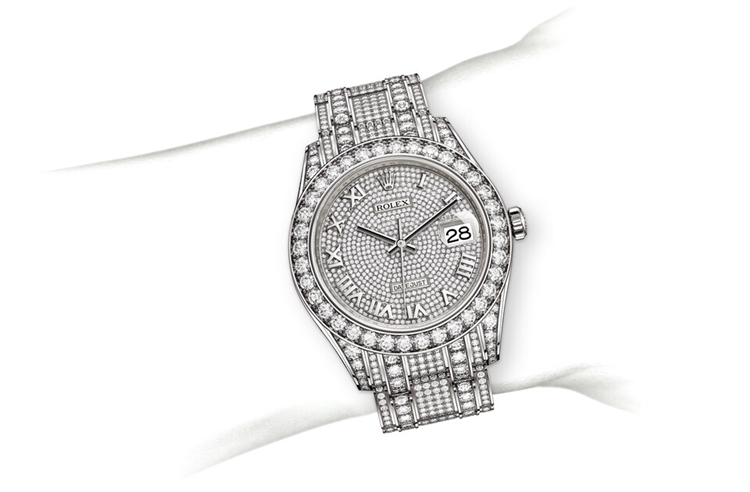 Wrist Example