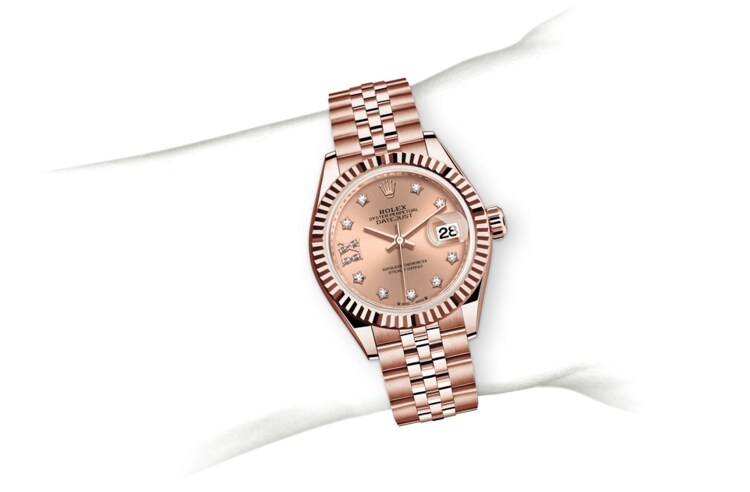 Wrist Example
