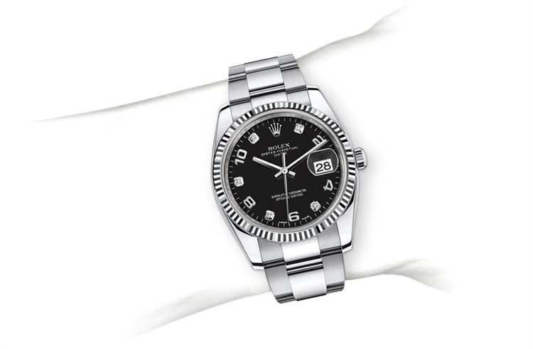 Wrist Example