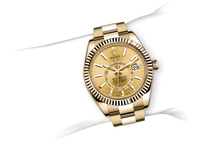 Wrist Example