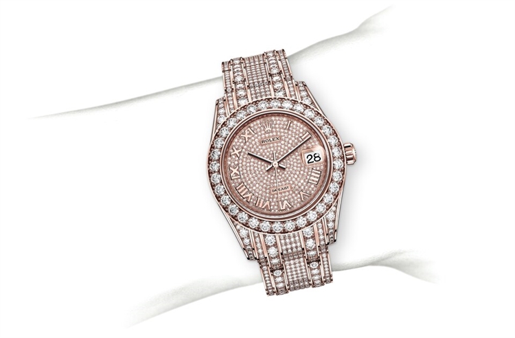 Wrist Example