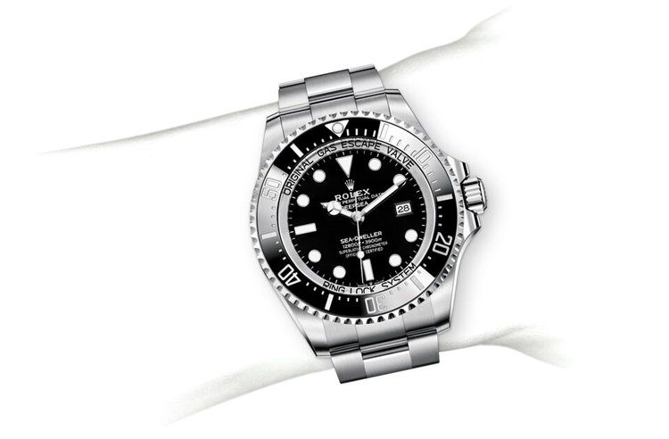 Wrist Example