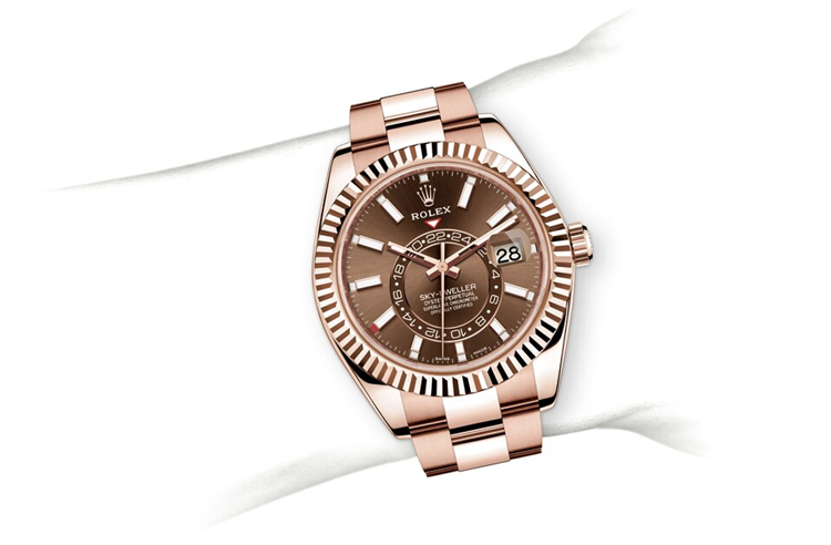 Wrist Example