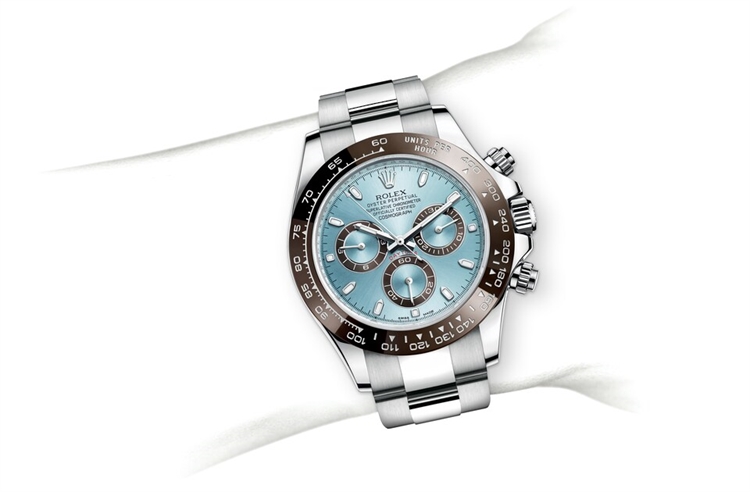 Wrist Example