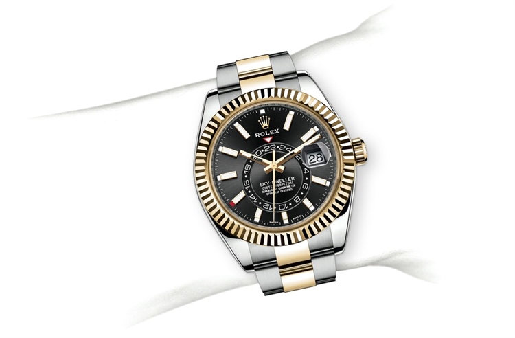 Wrist Example